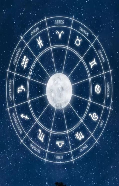 Horoscope Today, August 30, 2024: Check astrological .